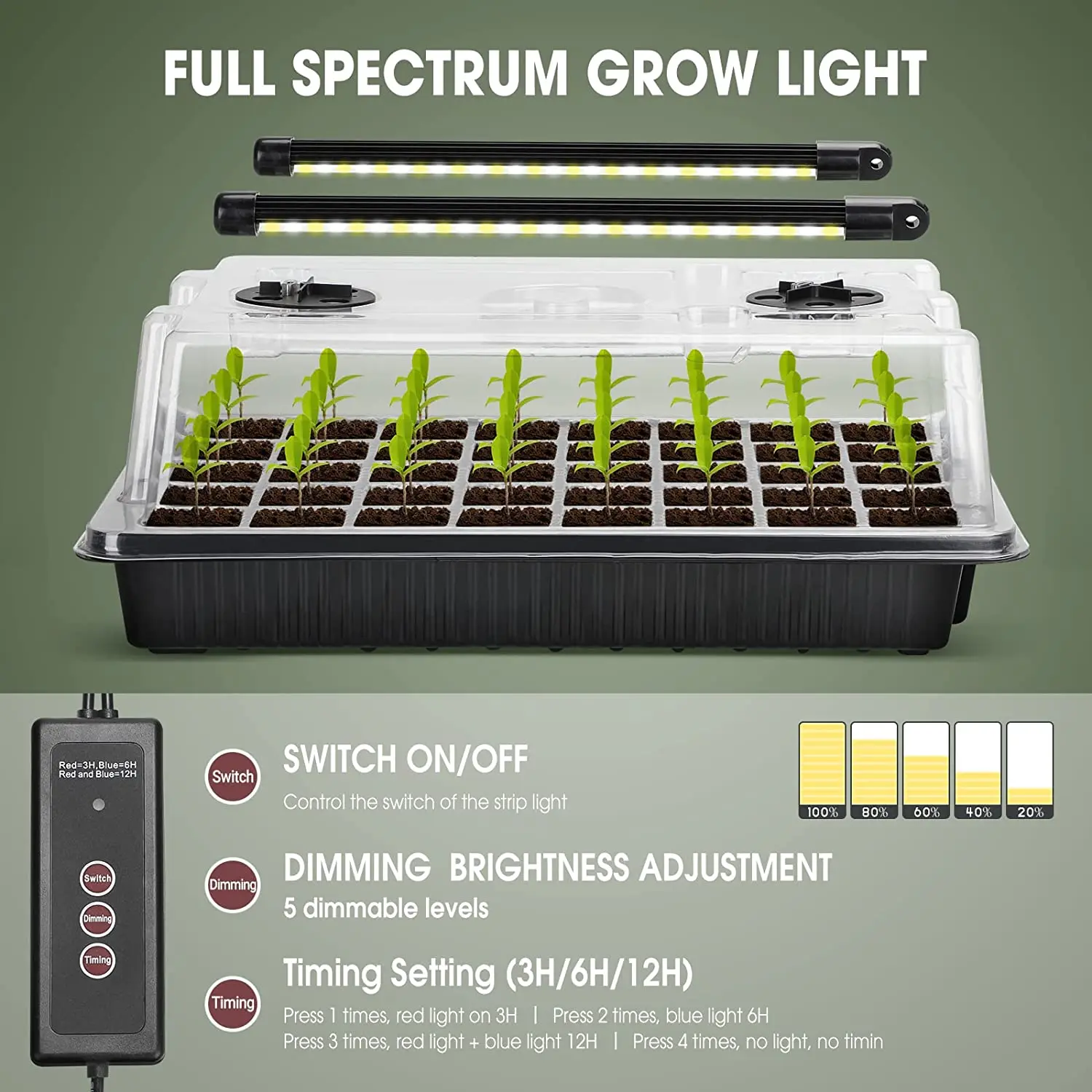 1 Set, Seed Starter Trays With - огляд і ціна Humidity Dome Kit